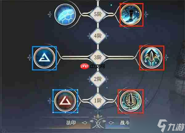 铃兰之剑为这和平的世界杰洛特技能组及加点