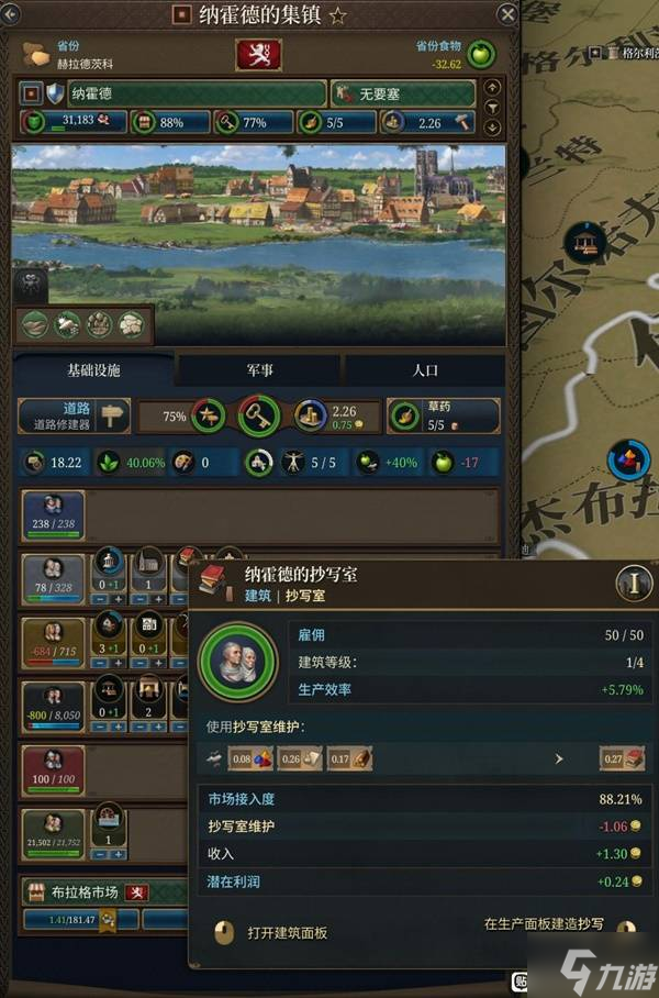 《欧陆风云5》种地详解 生产过剩问题解决方法