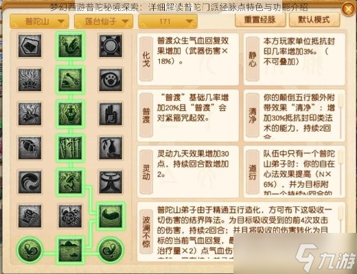 梦幻西游普陀怎么秒6？五行咒师经脉搭配与秒6实战全解析