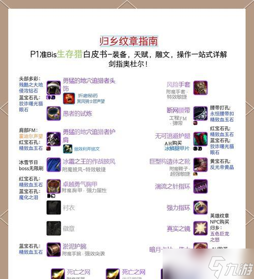 魔兽世界毕业装备查看方法是什么?