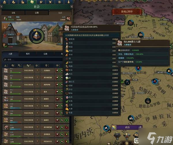 《欧陆风云5》种地详解 生产过剩问题解决方法