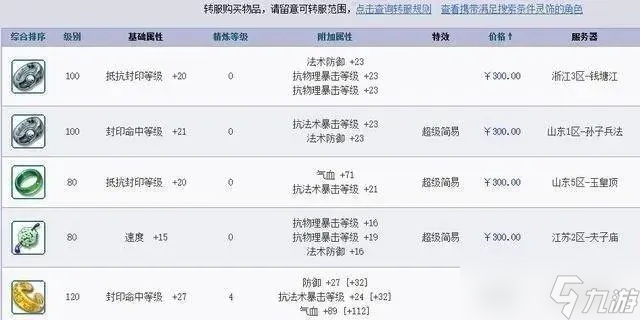 梦幻西游角色怎么卖?从登记到成交的全流程详解