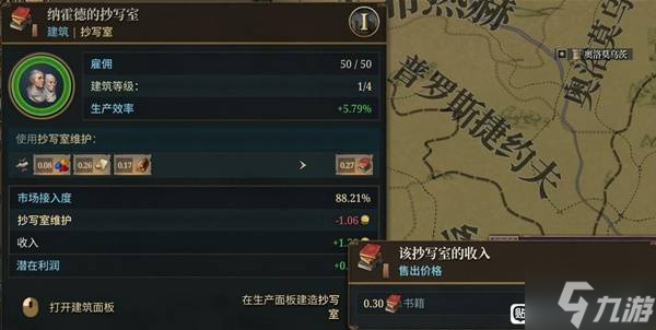 《欧陆风云5》种地详解 生产过剩问题解决方法