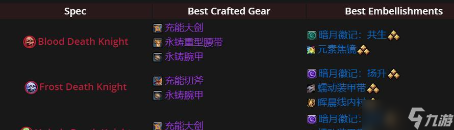 黑心物品在魔兽世界如何兑换？