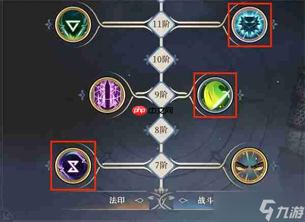 铃兰之剑为这和平的世界杰洛特技能组及加点