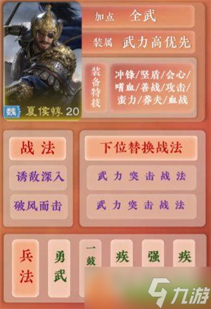 九牧之野夏侯惇阵容怎么搭配 夏侯惇阵容搭配攻略