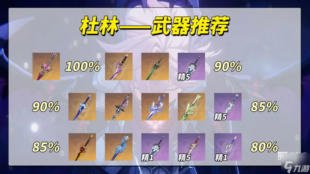 原神杜林养成攻略