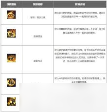 英雄联盟手游波比符文如何搭配