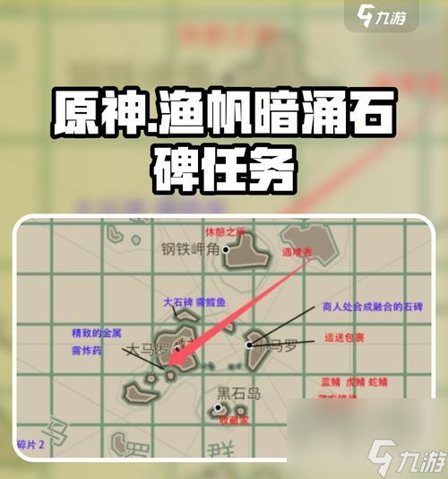 盾牌技能的学习地点有哪些?如何选择最佳学习地点?
