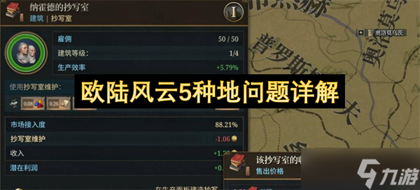 欧陆风云5种地问题详解