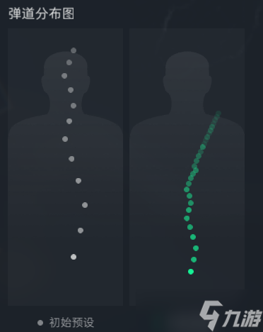 三角洲行动【全面战场】多次挨刀依然王者 M14稳定输出配装