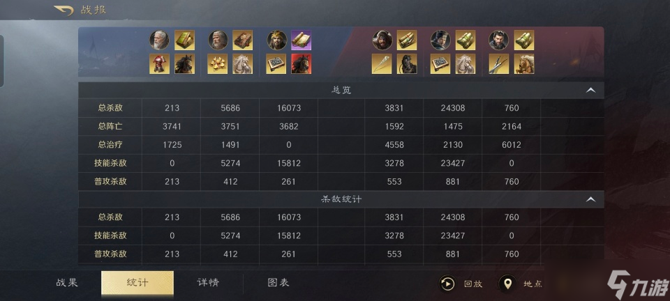 三国:谋定天下三国谋定天下:经纬版司马懿的逆天打法,三仙队被他一人降维打击