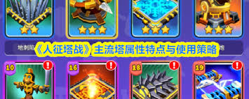 人征塔战稻草人属性如何