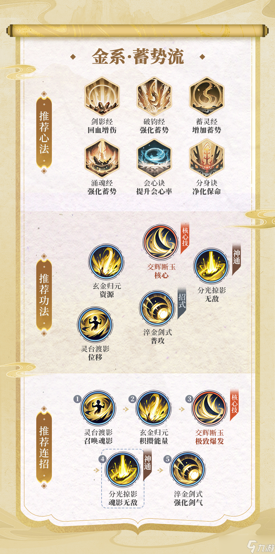 修仙时代【蛙娘修炼日记】战斗篇——地阶功法搭配前瞻，成为斗法高手！