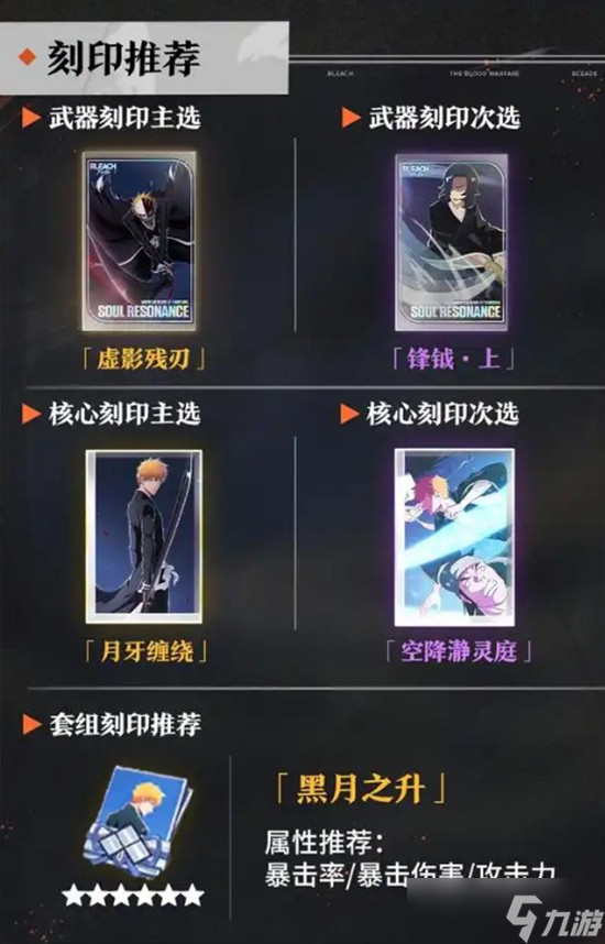 境界刀鸣黑崎一护刻印怎么选 刻印搭配推荐