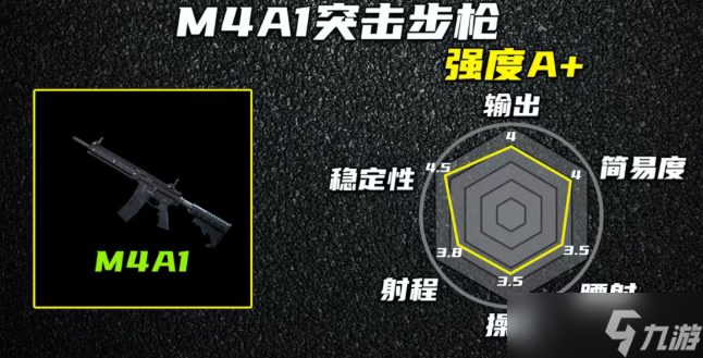 三角洲行动S7赛季M4A1怎么改装 