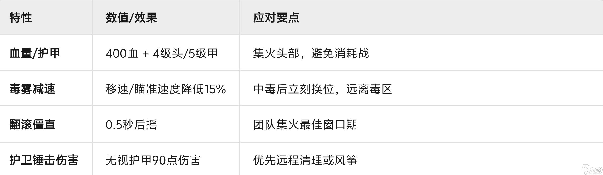 三角洲行动三角洲行动潮汐监狱：深度路线分析与战术指南（最挣钱玩法）