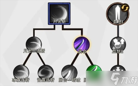 无尽探险队百厄毒刀流玩法攻略