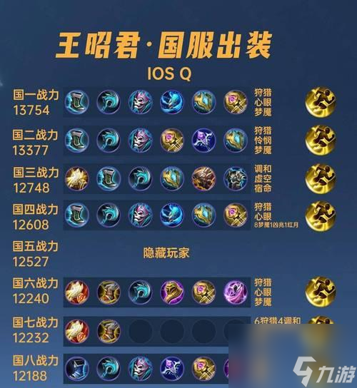 肉王昭君中单出装推荐是什么?如何应对不同局势?