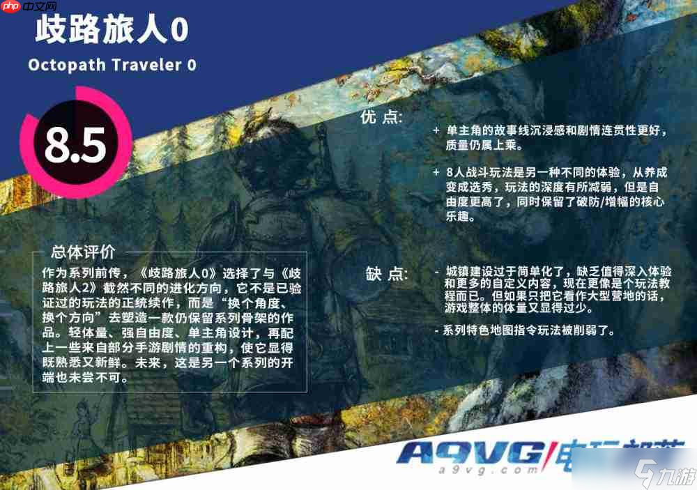 《歧路旅人0》评测：八方旅人变成三十二位房客