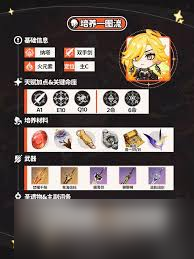 原神5.7玛薇卡如何配队