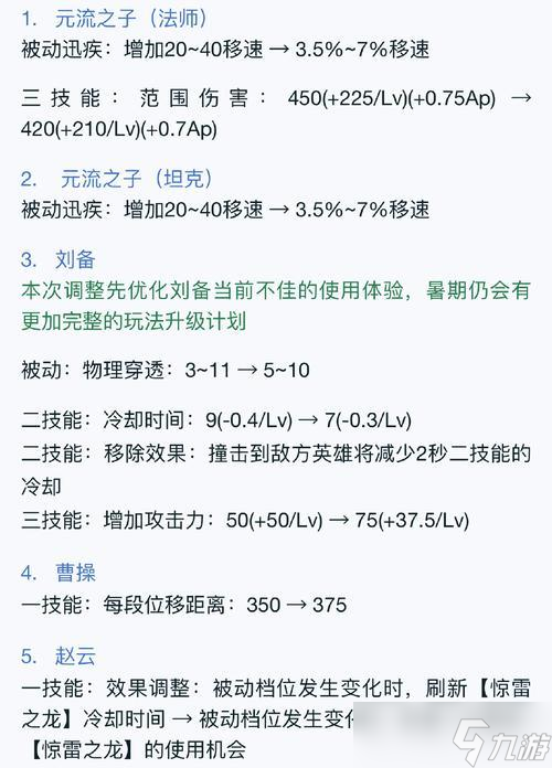 《超能英雄快速升级攻略》(揭秘超能英雄升级的关键技巧)