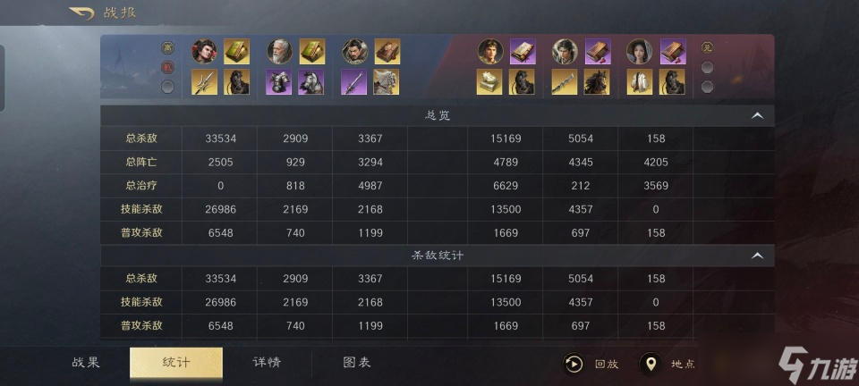 三国:谋定天下三国谋定天下:仙人吕摆出偃月阵,半场时间就能速度团灭天水枪!