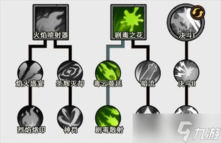 无尽探险队毒法召唤流玩法攻略