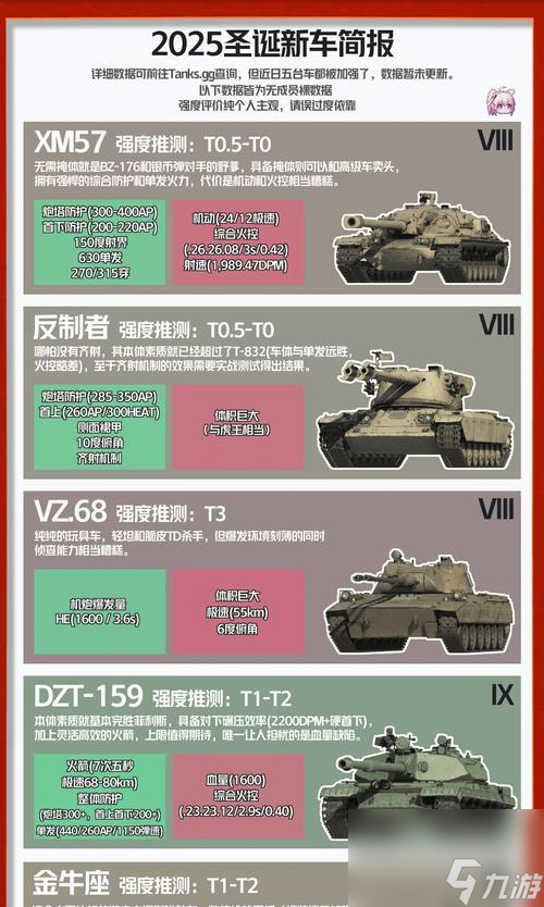 购买天命坦克世界的正确步骤是什么?如何确保交易的安全性?