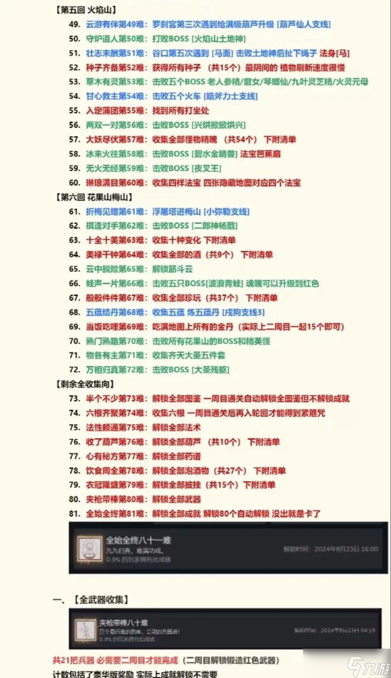 朝圣者全成就攻略 探索全新世界 