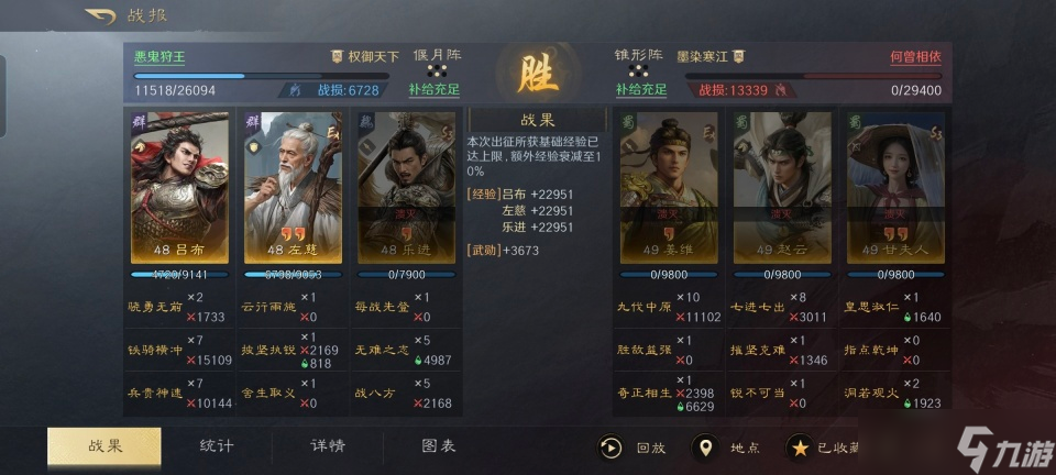 三国:谋定天下三国谋定天下:仙人吕摆出偃月阵,半场时间就能速度团灭天水枪!