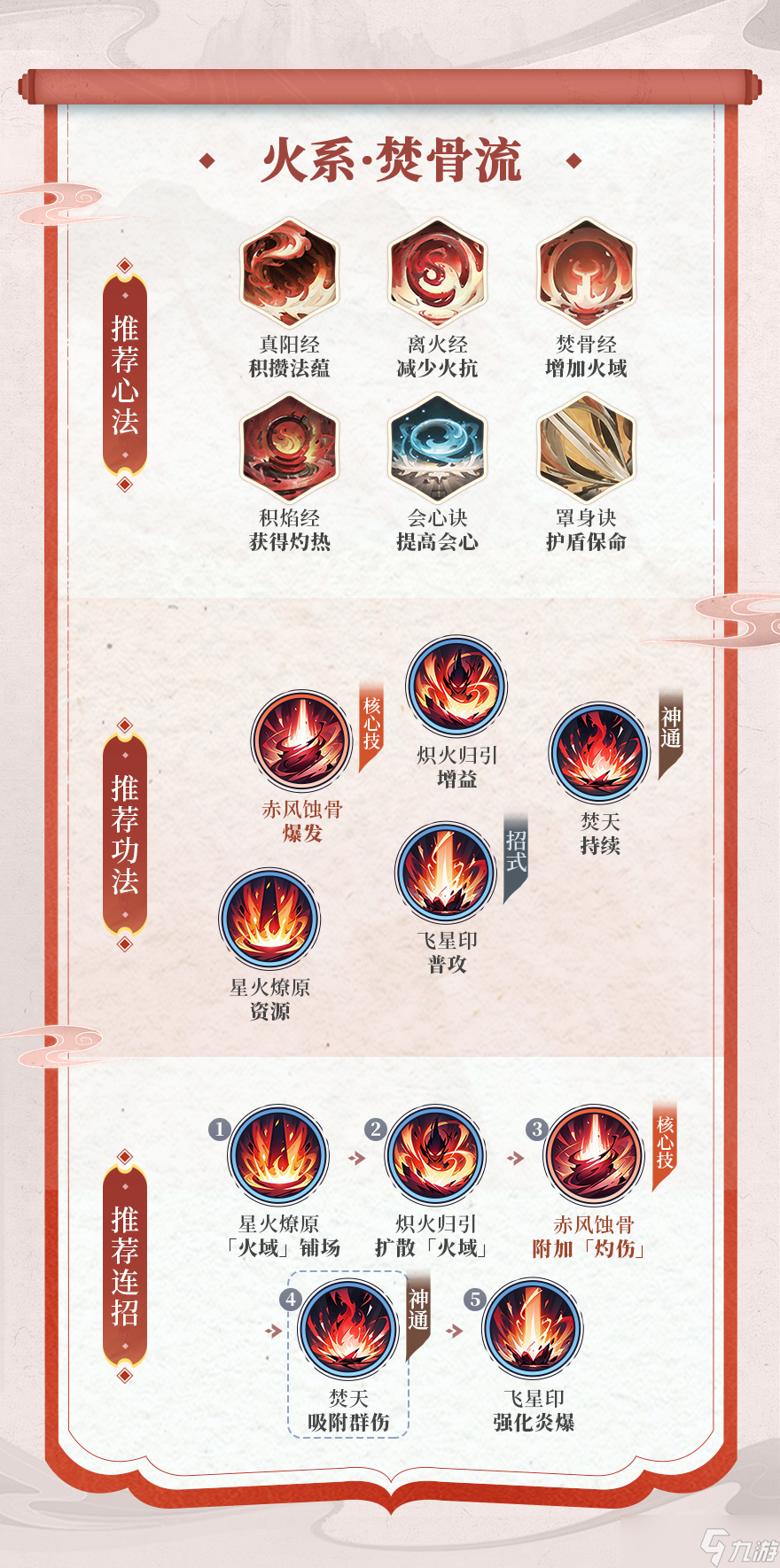 修仙时代【蛙娘修炼日记】战斗篇——地阶功法搭配前瞻，成为斗法高手！