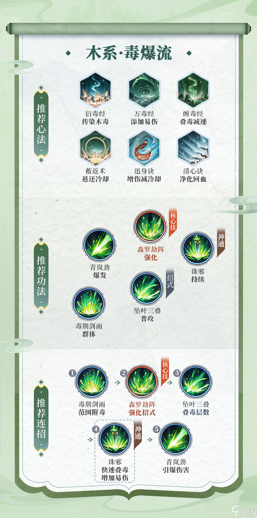 修仙时代【蛙娘修炼日记】战斗篇——地阶功法搭配前瞻，成为斗法高手！