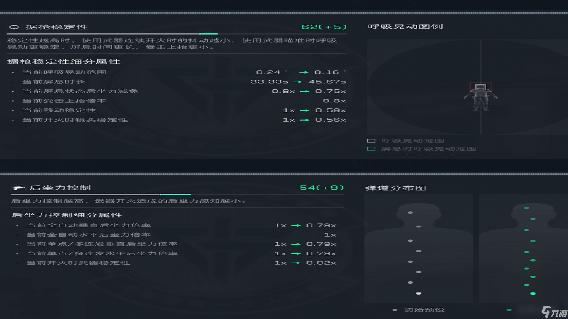 三角洲行动【全面战场】保持肌肉记忆的频率，SR9神中神改装