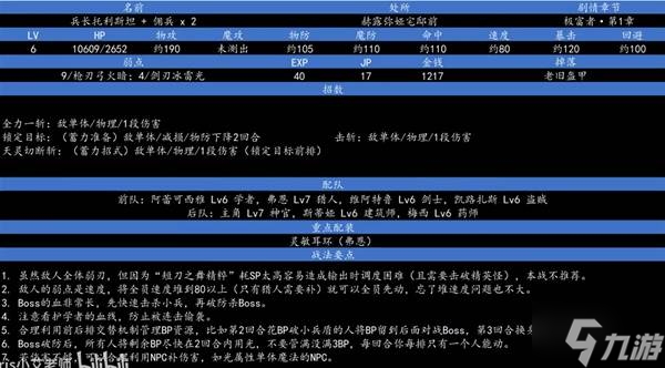 《八方旅人0》兵长托利斯坦打法教学