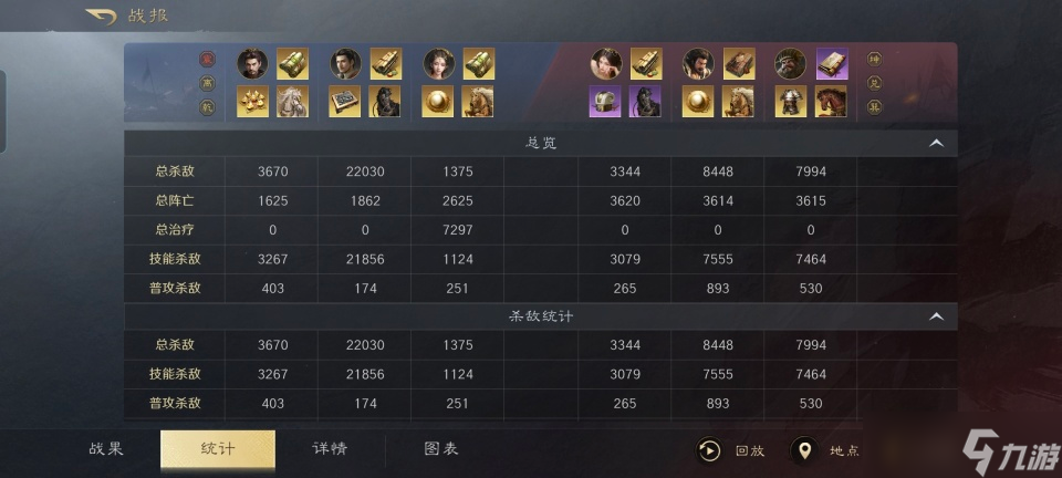 三国:谋定天下三国谋定天下:白板步孙陆烤熟满红西凉太师骑!这火又玩出新高度