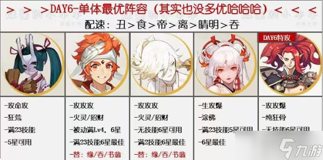 阴阳师万象猿屋超鬼王第六天阵容推荐 11.8超鬼王特攻攻略