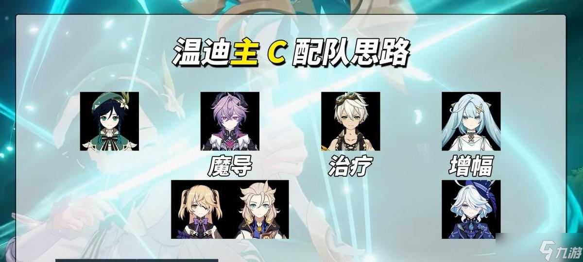原神：新温迪主C攻略｜机制与命座改动分析，配队养成推荐