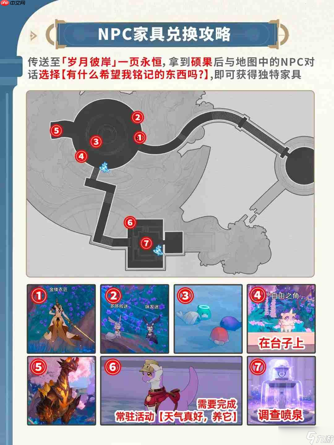 崩坏星穹铁道全家具获取攻略-星穹铁道翁法罗斯家具怎么获得