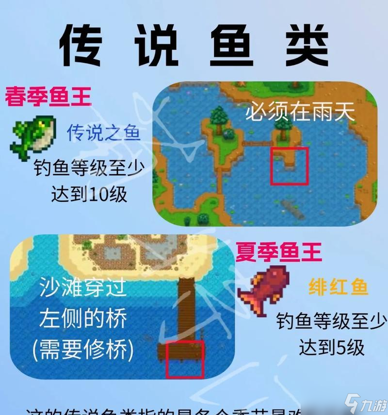 《星露谷物语》虎纹鳟鱼钓法解析攻略(掌握钓鱼技巧)