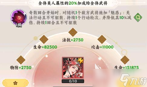 雄心之上美人系统介绍 雄心之上美人系统怎么玩