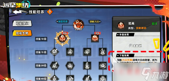 远星集结妮娅能量如何搭配 远星集结妮娅培养教程