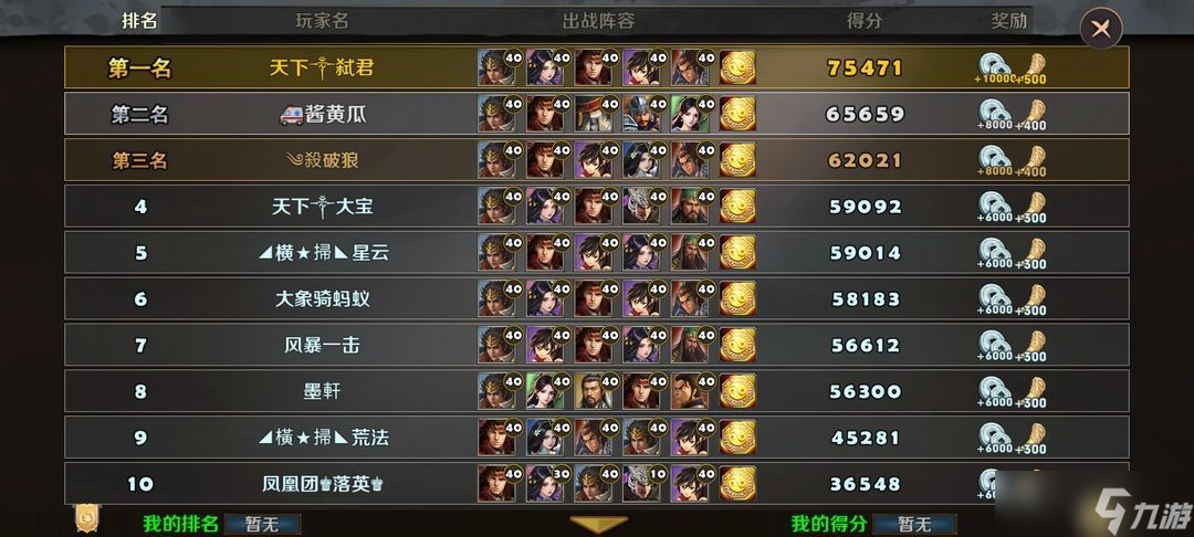 策马守天关《策马守天关》军团新副本『登峰崎路』阵容推荐