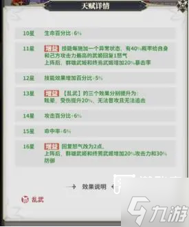 决斗学院新手武姬推荐攻略