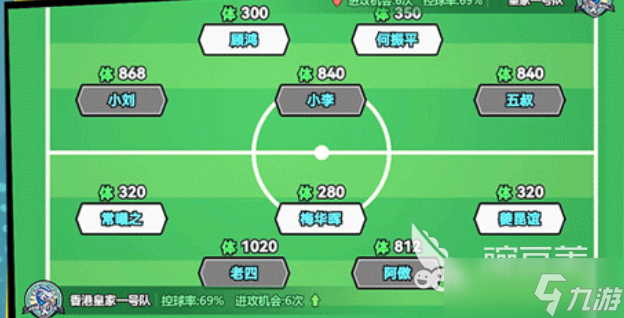 足球大人物手游大师联赛玩法解析 足球大人物手游大师联赛怎么玩