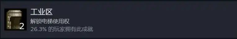《迷城陆区》冷门成就解锁条件
