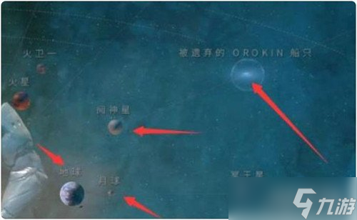 星际战甲神经元怎么获得 神经元获取攻略
