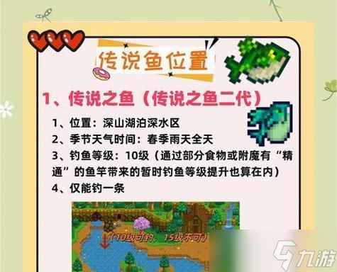 《星露谷物语》虎纹鳟鱼钓法解析攻略(掌握钓鱼技巧)