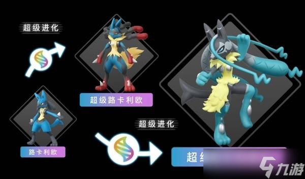 宝可梦传说ZA超级路卡利欧Z属性介绍