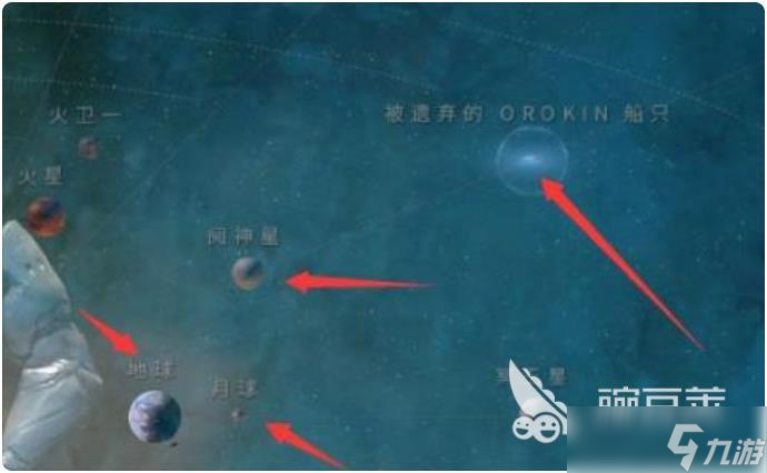 星际战甲手游神经元获取 星际战甲手游神经元是什么